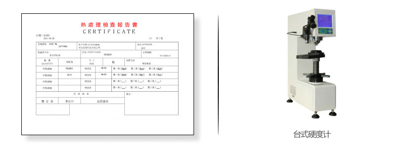 品質保證